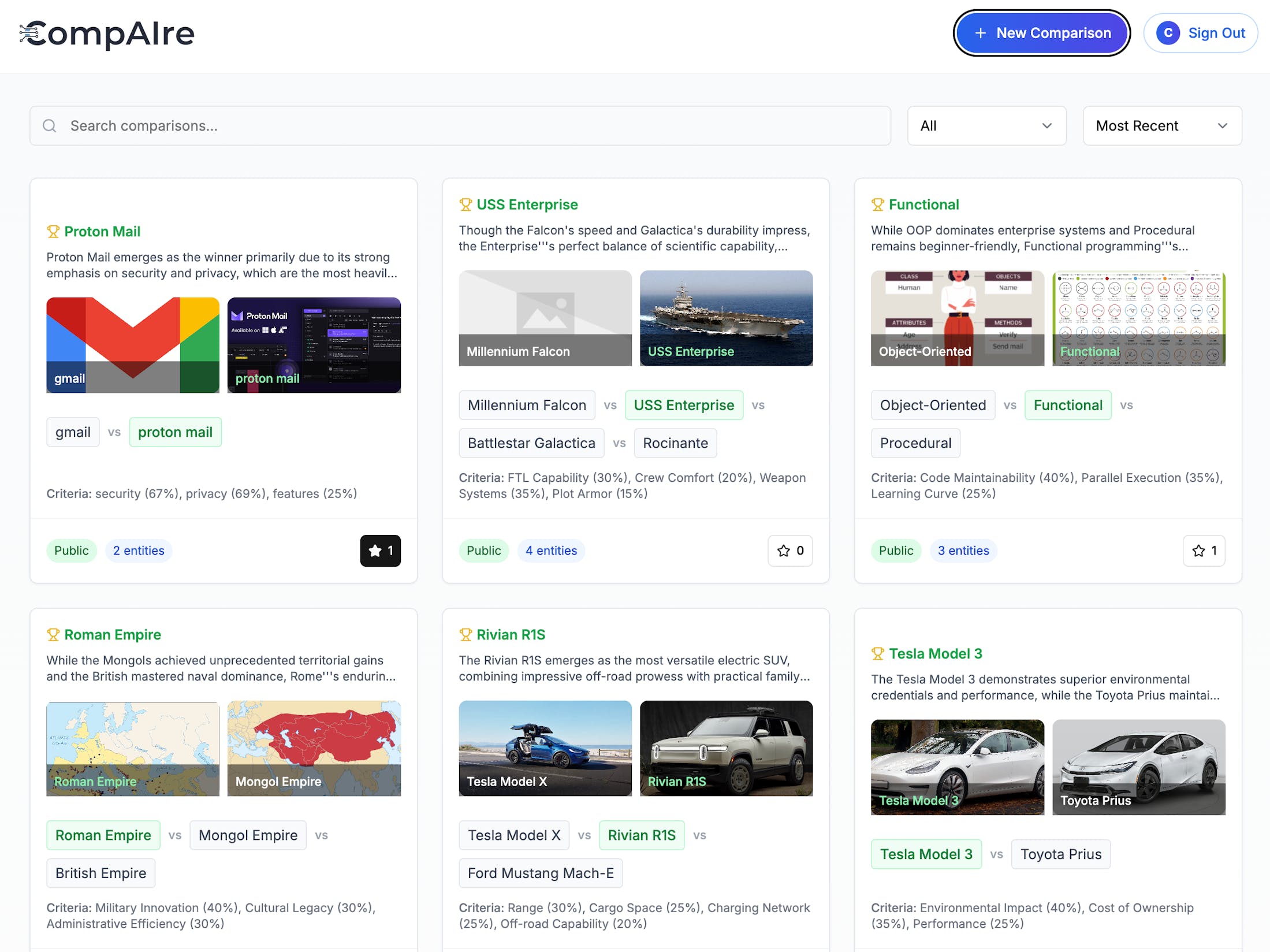 CompAIre - Intelligent comparison platform interface showing product analysis features